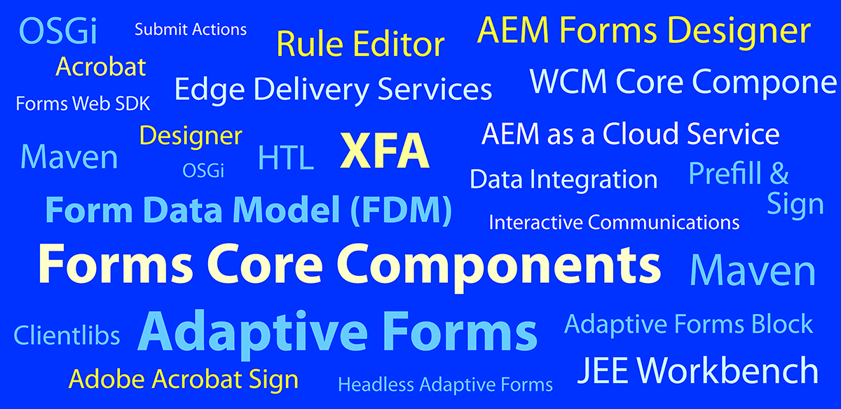 An Adobe AEM Forms Word Cloud