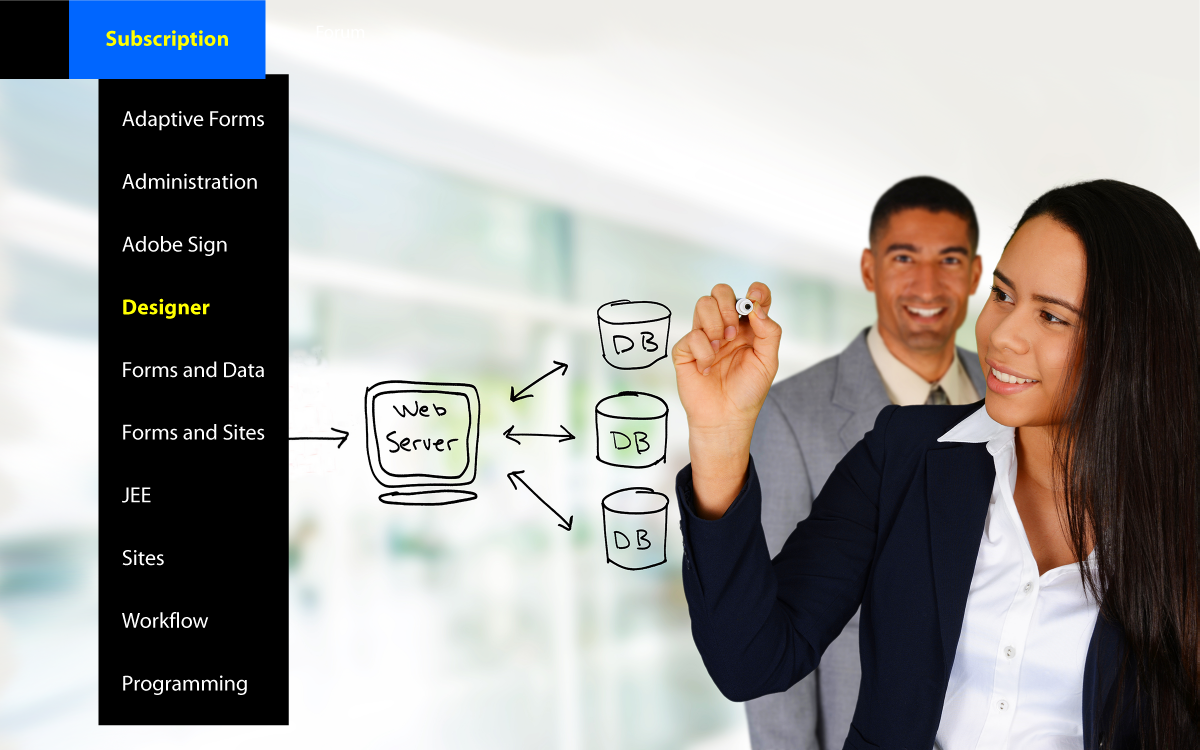 Screenshot showing all the AEM Forms training courses
